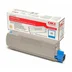 43324423 Tonerkassett cyan 5.000 sidor 43324423 Tonerkassett cyan 5.000 sidor